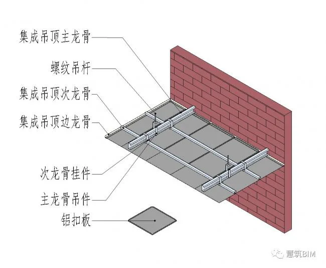 BIM Plugin | Hui Zhu Qiao Model For Revit (Decoration BIM Plugin) Download