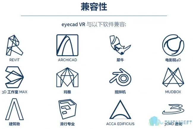BIM plugin | EyeCAD VR trial version download