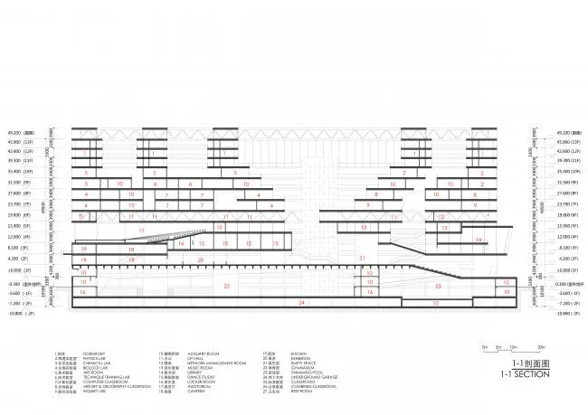 BIM Architecture | Section 1-1