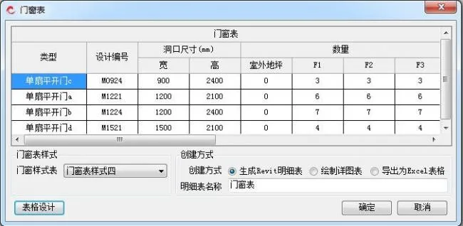 BIM Plugin | Explorer BIM Architectural Design TSRA For Revit Download
