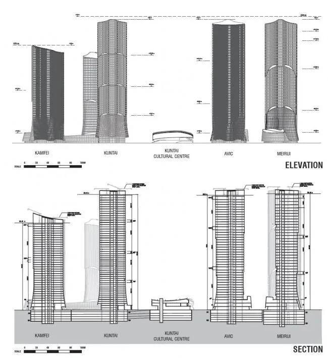 BIM Architecture | View Beijing's New Landmarks, Modern and Organic Urban Oasis/Andrew Bromberg at Aedas