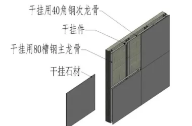 Download Hui Zhu Qiao Decoration BIM Plugin for Revit-BIM WORLD