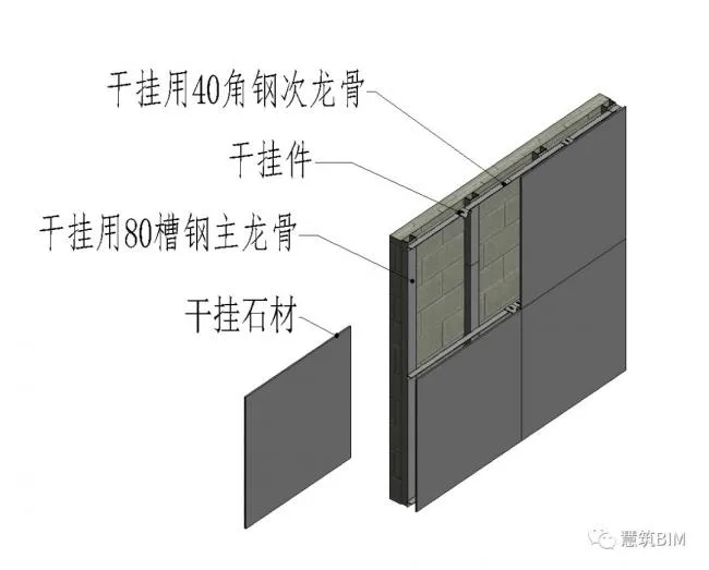Download Hui Zhu Qiao Decoration BIM Plugin for Revit