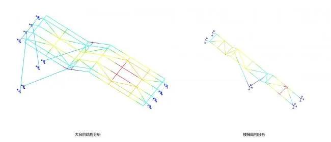 BIM Architecture | Reform of Jiading Chaoyang Village Rice Drying Factory/Fengmao Architecture