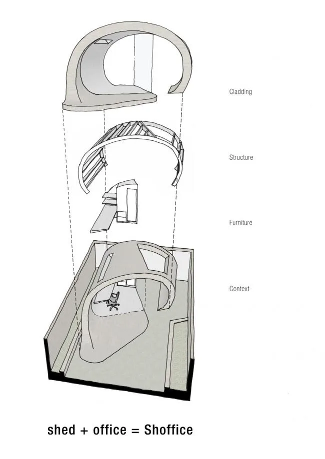 BIM Architecture | Beyond Nature, Flowing into the Courtyard: Shed+Office/Platform 5 Architects