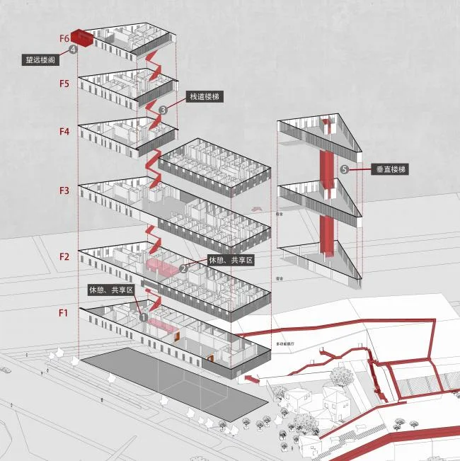 BIM Architecture | Garden 'Mountain House', Jianggan Workshop - Differentiated Practice of Contemporary Property Architecture/Gad · line+studio