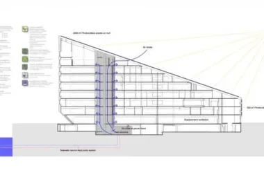 BIM Architecture: Achieving Energy Balance Between Polar Day and Night at Bratdrokaia Power Station, Norway by Snøhetta-BIM WORLD