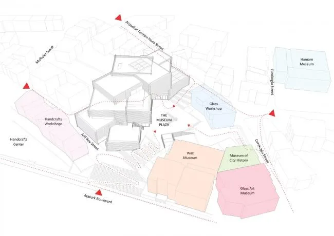 BIM Architecture | Kengo Kuma's New Work: OMM Museum of Modern Art in Türkiye