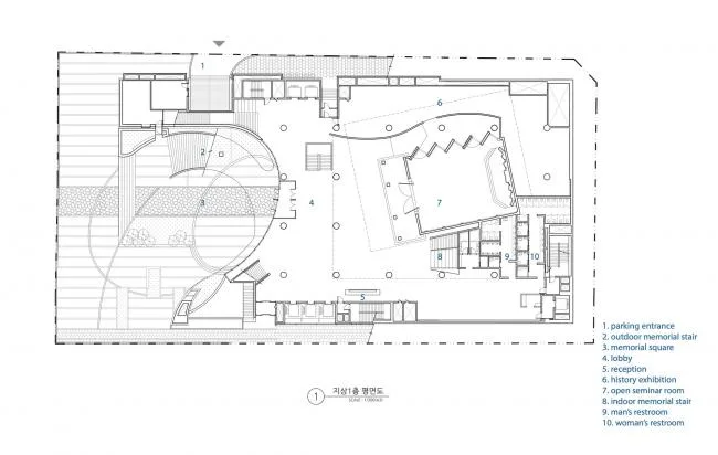 BIM Architecture | Saemaonan Arc shaped Church, Love God and Neighbors/Seoinn Design Group+Lee Eun Search Engine Optimization