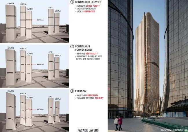 BIM Architecture | View Beijing's New Landmarks, Modern and Organic Urban Oasis/Andrew Bromberg at Aedas