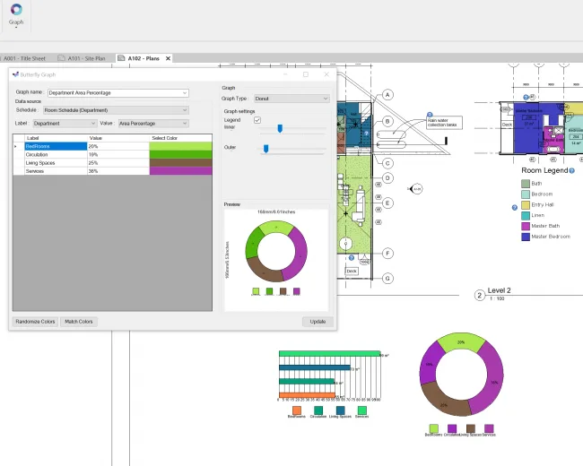 BIM Plugin: Butterfly – Revit Detail Chart Generator Download
