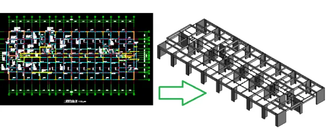 BIM Plugin | Olive Mountain Quick Model Plugin Download
