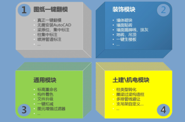 Download isBIM Technician Plugin for Enhanced BIM Workflow-BIM WORLD