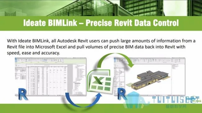 BIM plugin | Ideate_SIMLink (Revit and Excel mutual import) download