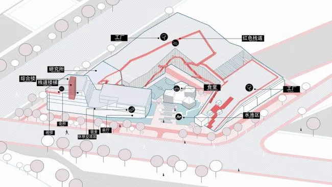 BIM Architecture | Garden 'Mountain House', Jianggan Workshop - Differentiated Practice of Contemporary Property Architecture/Gad · line+studio