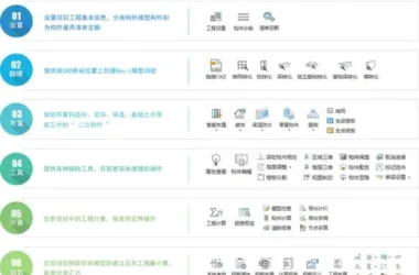 Chenxi BIM Quantity Calculation Plugin for Civil Steel Reinforcement in Revit – Download Now-BIM WORLD