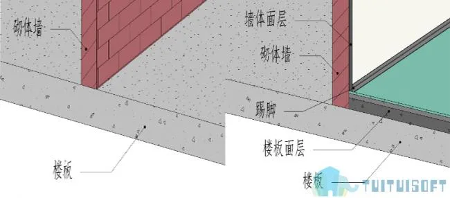 BIM Plugin | Olive Mountain Quick Model (Fine Decoration) For Revit Download