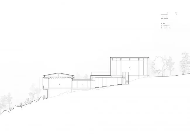 BIM architecture | Mountain restaurants and bars/fallow buildings