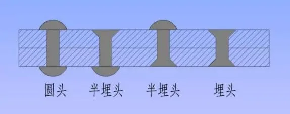 Prefabricated research | Understanding steel structure diagrams in one minute