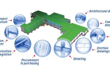 Prefabricated Research and Component Design Process Explained-BIM WORLD