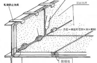 Mastering the Precise and Professional Reverse Printing Process for Prefabricated Building Exterior Decoration-BIM WORLD