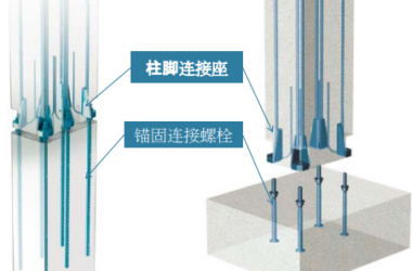 Prefabricated Construction: Column Base Connection Details-BIM WORLD