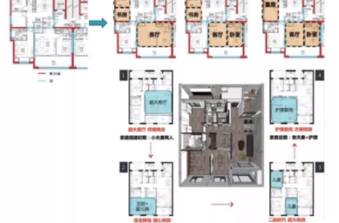 Prefabricated Buildings: Strategies for Creating Large Open Spaces-BIM WORLD