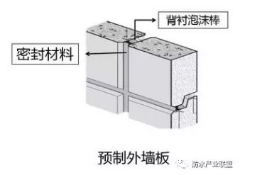 Prefabricated Construction: Key Insights into Waterproof Sealing Challenges-BIM WORLD
