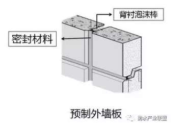 Prefabricated Construction: Key Insights into Waterproof Sealing Challenges-BIM WORLD