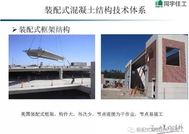 Prefabricated Research | Overview of Prefabricated Architecture and Technology