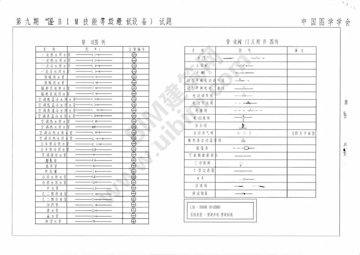 The 9th National BIM Skill Level Examination Level 2 Equipment Professional Test Question Download