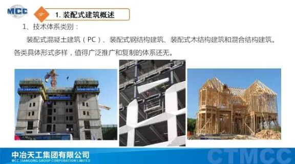 Prefabricated research | Prefabricated building technology system and application