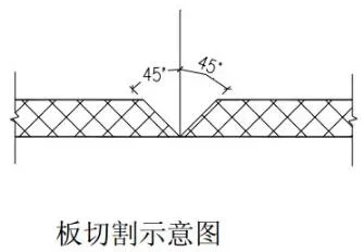 Prefabricated research | Steel structure building construction atlas [Wall panel construction]