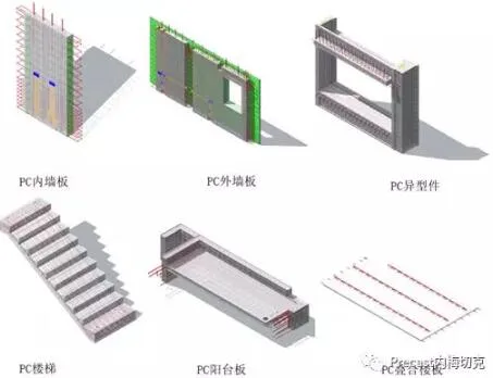 Prefabricated research | Improve the construction quality of PC residential buildings through refined design control