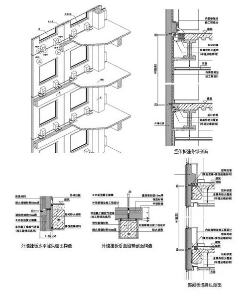 Prefabricated research | External wall cladding system