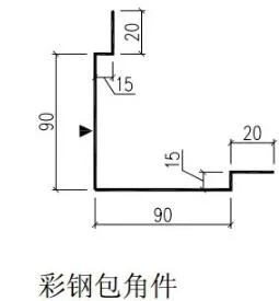 Prefabricated research | Steel structure building construction atlas [Wall panel construction]