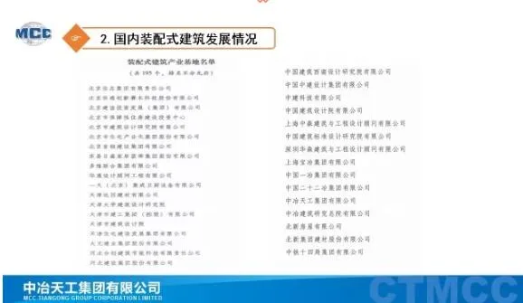 Prefabricated research | Prefabricated building technology system and application