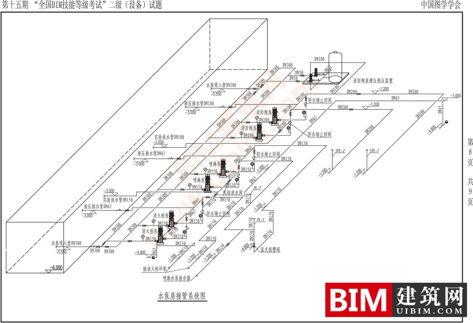 The 15th National BIM Skill Level Examination Level 2 Equipment Professional Test Questions Download