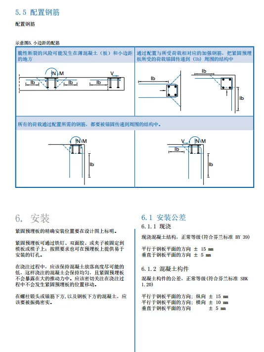 Prefabricated research | Fastening pre embedded plates