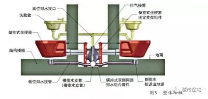 Prefabricated research | How can prefabricated buildings achieve large space construction?