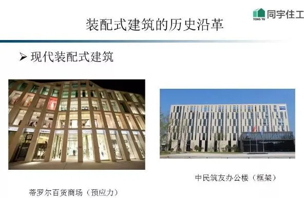 Prefabricated Research | Overview of Prefabricated Architecture and Technology