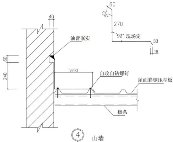 Prefabricated research | Steel structure building construction atlas [Wall panel construction]