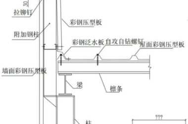Prefabricated Steel Structure Building: Comprehensive Wall Panel Construction Guide-BIM WORLD