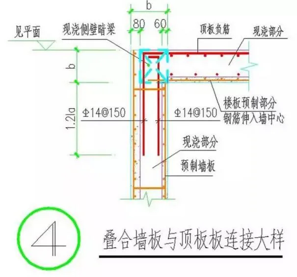 Prefabricated research | The entire process! Construction Technology of Prefabricated Underground Garage Composite Plate