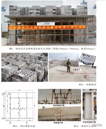 Prefabricated research | How can prefabricated buildings achieve large space construction?