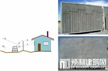Prefabricated Wall Solutions for Effective Soundproofing-BIM WORLD