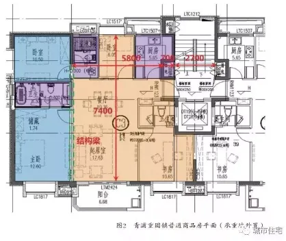 Prefabricated research | How can prefabricated buildings achieve large space construction?