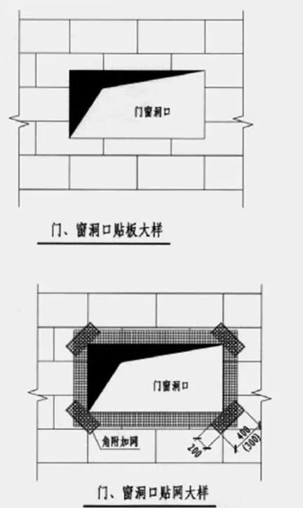 Prefabricated research | Don't worry about poor external insulation anymore. The standardized external insulation process is as follows