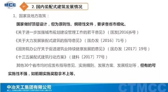 Prefabricated research | Prefabricated building technology system and application