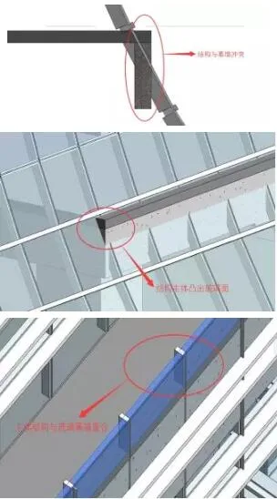 Prefabricated Research | Smart Construction of Prefabricated Buildings Based on BIM Technology (Part 3)